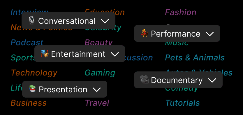 Content type identification example